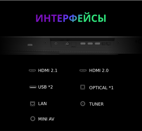 Телевизор 65'' Skyworth Skyworth 65SXF9800 — для бизнеса и офиса Телевизор 65'' Skyworth Skyworth 65SXF9800 — для бизнеса и офиса