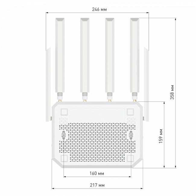 Маршрутизатор Netcraze Netcraze Hero 5G (NC-4110) — для бизнеса и офиса