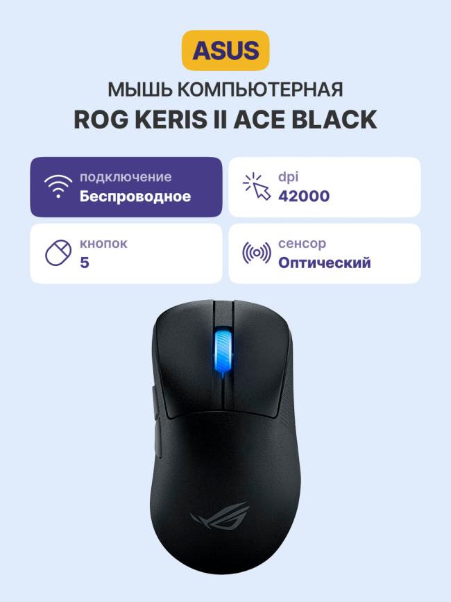Мышь ASUS P714 ROG KERIS II WL ACE/BLK ASUS P714 ROG KERIS II WL ACE/BLK 90MP03N0-BMUA00 — для бизнеса и офиса Мышь ASUS P714 ROG KERIS II WL ACE/BLK ASUS P714 ROG KERIS II WL ACE/BLK 90MP03N0-BMUA00 — для бизнеса и офиса